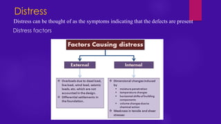 Distress
Distress can be thought of as the symptoms indicating that the defects are present
Distress factors
 
