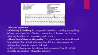 Effects of corrosion
• Cracking & Spalling: In compressive members, cracking and spalling
of concrete reduces the effective cross section of the concrete, thereby
reducing the ultimate compressive load capacity.
• Reduction of structural capacity: The research conducted on flexural
beams found that in steel with more than 1.5 percent corrosion, the
ultimate load capacity began to fall, and
at 4.5 percent corrosion, the ultimate load was reduced by 12 percent
probably as a result of reduced bar diameter.
 