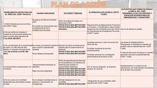 COEP_TRUJILLO_2024.pptx