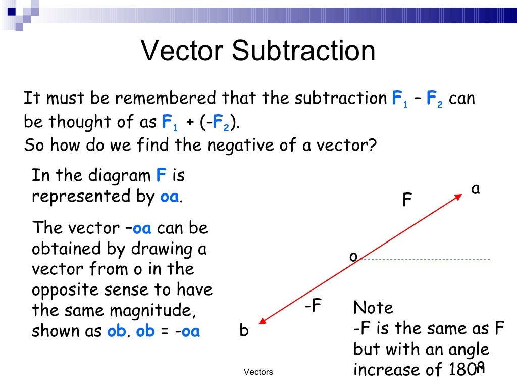 Vectors