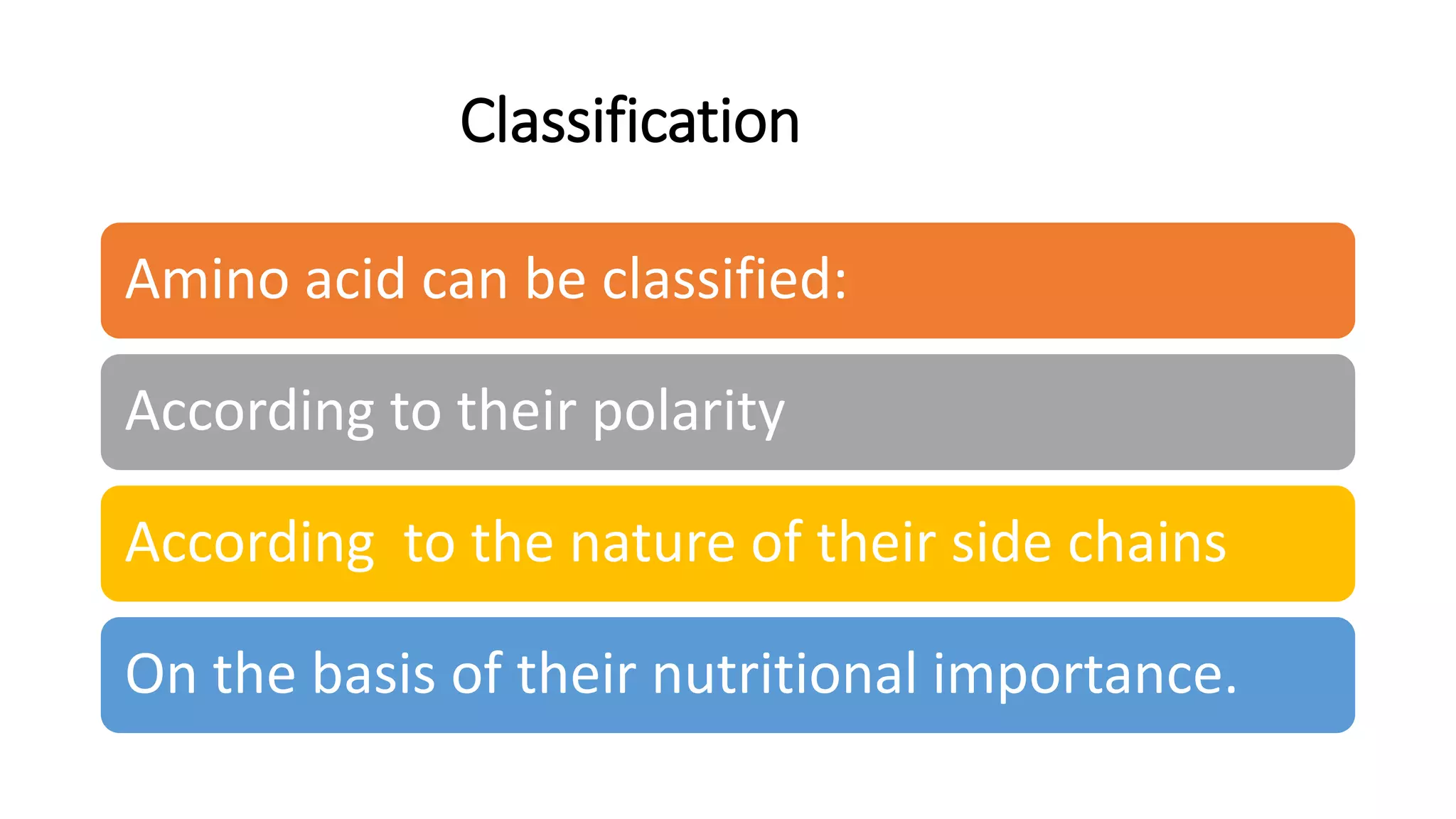 Amino acids and its classification. | PPTX