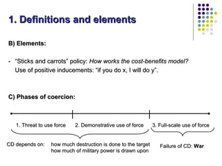 Coercive diplomacy, 26 11-2012 22h38 | PPT