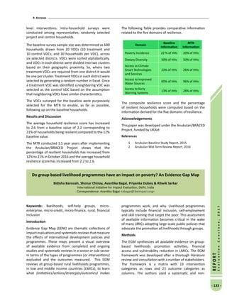9. Annexes
- 133 -
REPORT
EvaluationConclave,2017
level interventions. Intra-household surveys were
conducted among representative, randomly selected
project and control households.
The baseline survey sample size was determined as 600
households drawn from 20 VDCs (10 treatment and
10 control VDCs; and 30 households per VDC), across
six selected districts. VDCs were sorted alphabetically,
and VDCs in each district were divided into two clusters
based on their geographic proximity. So, where two
treatment VDCs are required from one district it would
be one per cluster. Treatment VDCs in each district were
selected by generating a random number in Excel. Once
a treatment VDC was identified a neighboring VDC was
selected as the control VDC based on the assumption
that neighboring VDCs have similar characteristics.
The VDCs surveyed for the baseline were purposively
selected for the MTR to enable, as far as possible,
following up on the baseline households.
Results and Discussion
The average household resilience score has increased
to 2.6 from a baseline value of 2.2 corresponding to
21% of households being resilient compared to the 12%
baseline value.
The MTR conducted 1.5 year years after implementing
the Anukulan/BRACED Project shows that the
percentage of resilient households has increased from
12% to 21% in October 2016 and the average household
resilience score has increased from 2.2 to 2.6.
The following Table provides comparative information
related to the five domains of resilience.
The composite resilience score and the percentage
of resilient households were computed based on the
information derived for the five domains of resilience.
Acknowledgements
This paper was developed under the Anukulan/BRACED
Project, funded by UKAid
References
1.	 Anukulan Baseline Study Report, 2015
2.	 Anukulan Mid-Term Review Report, 2016
Do group-based livelihood programmes have an impact on poverty? An Evidence Gap Map
Bidisha Barooah, Shonar Chinoy, Avantika Bagai, Priyanka Dubey  Ritwik Sarkar
International Initiative for Impact Evaluation, Delhi, India
Correspondence: Avantika Bagai abagai@3ieimpact.org
Keywords: livelihoods, self-help groups, micro-
enterprise, micro-credit, micro-finance, rural, financial
inclusion
Introduction
Evidence Gap Map (EGM) are thematic collections of
impactevaluationsandsystematicreviewsthatmeasure
the effects of international development policies and
programmes. These maps present a visual overview
of available evidence from completed and ongoing
studies and systematic reviews in a sector or sub-sector
in terms of the types of programmes (or interventions)
evaluated and the outcomes measured. This EGM
reviews all group-based rural livelihoods programmes,
in low and middle income countries (LMICs), to learn
what (initiatives/actions/strategies/outcomes) makes
programmes work, and why. Livelihood programmes
typically include financial inclusion, self-employment
and skill training that target the poor. This assessment
of available information becomes critical in the wake
of many LMICs adopting large-scale public policies that
advocate the promotion of livelihoods through groups.
Methods
The EGM synthesizes all available evidence on group-
based livelihoods promotion activities, financial
access and vulnerability reduction in LMICs. The EGM
framework was developed after a thorough literature
review and consultation with a number of stakeholders.
The framework is a matrix with 13 intervention
categories as rows and 23 outcome categories as
columns. The authors used a systematic and non-
Domain
Baseline
Information
MTR
Information
Poverty Incidence 22 % of HHs 20% of HHs
Dietary Diversity 50% of HHs 50% of HHs
Access to Climate
Smart Technologies
and Services
22% of HHs 26% of HHs
Access to Improved
Water Sources
60% of HHs 96% of HHs
Access to Early
Warning Systems
13% of HHs 28% of HHs
 