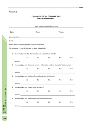 9. Annexes
- 138 -
REPORT
EvaluationConclave,2017
Annex 8.1
EVALUATION OF THE CONCLAVE, 2017
EVALUATION CHECKLIST
Skills Development Workshops
Date: Time: Venue:
Workshop Title:___________________________________________________________
Guide:
Please rate the following activities using the scale below.
[ 1= Very poor, 2= Poor, 3= Average, 4= Good, 5=Excellent ]
1.	 Do you feel overall that this workshop was worthwhile to attend?
1 		 2 		 3 		 4 		 5
	 Remarks _______________________________________________________________________	
2.	 How would you rate the overall content – information and level of detail of the workshop?
1 		 2 		 3 		 4 		 5
Remarks _______________________________________________________________________		
3.	 How would you rate the level of interaction among participants?
1 		 2 		 3 		 4 		 5
	 Remarks _______________________________________________________________________
4.	 How would you rate the workshop facilitators?
1 		 2 		 3 		 4 		 5 	
Remarks _______________________________________________________________________
5.	 How would you rate the materials/information distributed?
1 		 2 		 3 		 4 		 5
Remarks _______________________________________________________________________
 