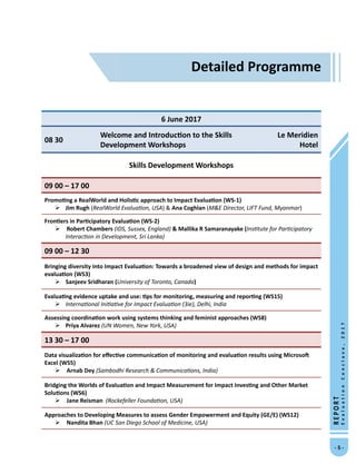 -  -
REPORT
EvaluationConclave,2017
6 June 2017
08 30
Welcome and Introduction to the Skills
Development Workshops
Le Meridien
Hotel
Skills Development Workshops
09 00 – 17 00
Promoting a RealWorld and Holistic approach to Impact Evaluation (WS-1)
	 Jim Rugh (RealWorld Evaluation, USA)  Ana Coghlan (ME Director, LIFT Fund, Myanmar)
Frontiers in Participatory Evaluation (WS-2)
 Robert Chambers (IDS, Sussex, England)  Mallika R Samaranayake (Institute for Participatory
Interaction in Development, Sri Lanka)
09 00 – 12 30
Bringing diversity into Impact Evaluation: Towards a broadened view of design and methods for impact
evaluation (WS3)
	 Sanjeev Sridharan (University of Toronto, Canada)
Evaluating evidence uptake and use: tips for monitoring, measuring and reporting (WS15)
	 International Initiative for Impact Evaluation (3ie), Delhi, India
Assessing coordination work using systems thinking and feminist approaches (WS8)
	 Priya Alvarez (UN Women, New York, USA)
13 30 – 17 00
Data visualization for effective communication of monitoring and evaluation results using Microsoft
Excel (WS5)
 Arnab Dey (Sambodhi Research  Communications, India)
Bridging the Worlds of Evaluation and Impact Measurement for Impact Investing and Other Market
Solutions (WS6)
 Jane Reisman (Rockefeller Foundation, USA)
Approaches to Developing Measures to assess Gender Empowerment and Equity (GE/E) (WS12)
 Nandita Bhan (UC San Diego School of Medicine, USA)
Detailed Programme
 