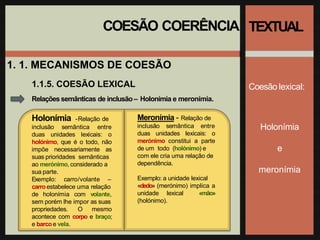 COESÃO COERÊNCIA TEXTUAL
Coesão lexical:
Holonímia
e
meronímia
1. 1. MECANISMOS DE COESÃO
1.1.5. COESÃO LEXICAL
Relaçõessemânticas de inclusão– Holonímia e meronímia.
Meronímia - Relação de
inclusão semântica entre
duas unidades lexicais: o
merónimo constitui a parte
de um todo (holónimo) e
com ele cria uma relação de
dependência.
Exemplo: a unidade lexical
«dedo» (merónimo) implica a
unidade lexical «mão»
(holónimo).
Holonímia -Relação de
inclusão semântica entre
duas unidades lexicais: o
holónimo, que é o todo, não
impõe necessariamente as
suas prioridades semânticas
ao merónimo, considerado a
sua parte.
Exemplo: carro/volante –
carroestabelece uma relação
de holonímia com volante,
sem porém lhe impor as suas
propriedades. O mesmo
acontece com corpo e braço;
e barcoe vela.
 