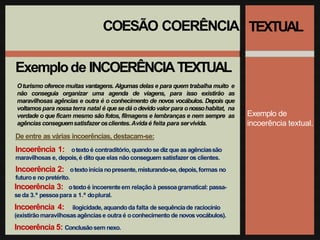 COESÃO COERÊNCIA TEXTUAL
Exemplo de
incoerência textual.
Incoerência 1: otextoé contraditório,quandosediz que asagênciassão
maravilhosas e, depois,é dito que elas não conseguem satisfazer os clientes.
Incoerência 2: otextoinicia nopresente,misturando-se,depois, formas no
futuroe nopretérito.
Incoerência 3: otextoé incoerenteem relação à pessoagramatical: passa-
seda 3.ª pessoapara a 1.ª doplural.
Incoerência 4: ilogicidade,aquandoda falta de sequênciade raciocínio
(existirãomaravilhosasagênciase outra é oconhecimento de novosvocábulos).
Incoerência 5: Conclusãosem nexo.
Exemplode INCOERÊNCIATEXTUAL
Oturismo oferece muitas vantagens. Algumas delas e para quem trabalha muito e
não conseguia organizar uma agenda de viagens, para isso existirão as
maravilhosas agências e outra é o conhecimento de novos vocábulos. Depois que
voltamos para nossaterra natal é que sedá odevido valor para onossohabitat, na
verdade o que ficam mesmo são fotos, filmagens e lembranças e nem sempre as
agências conseguemsatisfazer osclientes.Avidaé feita para servivida.
De entre as várias incoerências, destacam-se:
 