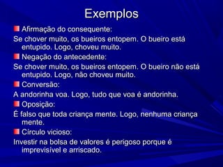 ExemplosExemplos
Afirmação do consequente:Afirmação do consequente:
Se chover muito, os bueiros entopem. O bueiro estáSe chover muito, os bueiros entopem. O bueiro está
entupido. Logo, choveu muito.entupido. Logo, choveu muito.
Negação do antecedente:Negação do antecedente:
Se chover muito, os bueiros entopem. O bueiro não estáSe chover muito, os bueiros entopem. O bueiro não está
entupido. Logo, não choveu muito.entupido. Logo, não choveu muito.
Conversão:Conversão:
A andorinha voa. Logo, tudo que voa é andorinha.A andorinha voa. Logo, tudo que voa é andorinha.
Oposição:Oposição:
É falso que toda criança mente. Logo, nenhuma criançaÉ falso que toda criança mente. Logo, nenhuma criança
mente.mente.
Círculo vicioso:Círculo vicioso:
Investir na bolsa de valores é perigoso porque éInvestir na bolsa de valores é perigoso porque é
imprevisível e arriscado.imprevisível e arriscado.
 