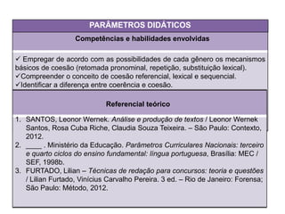 Competências e habilidades envolvidas
PARÂMETROS DIDÁTICOS
 Empregar de acordo com as possibilidades de cada gênero os mecanismos
básicos de coesão (retomada pronominal, repetição, substituição lexical).
Compreender o conceito de coesão referencial, lexical e sequencial.
Identificar a diferença entre coerência e coesão.
1. SANTOS, Leonor Wernek. Análise e produção de textos / Leonor Wernek
Santos, Rosa Cuba Riche, Claudia Souza Teixeira. – São Paulo: Contexto,
2012.
2. ____ . Ministério da Educação. Parâmetros Curriculares Nacionais: terceiro
e quarto ciclos do ensino fundamental: língua portuguesa, Brasília: MEC /
SEF, 1998b.
3. FURTADO, Lilian – Técnicas de redação para concursos: teoria e questões
/ Lilian Furtado, Vinícius Carvalho Pereira. 3 ed. – Rio de Janeiro: Forensa;
São Paulo: Método, 2012.
Referencial teórico
 