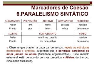 Marcadores de Coesão
6.PARALELISMO SINTÁTICO
 Observe que o autor, a cada par de versos, repete as estruturas
morfológica e sintática, sugerindo que a condição paradoxal do
amor jamais se altera (finalidade argumentativa). Esse modelo
estrutural está de acordo com os preceitos cultistas do barroco
(finalidade estilística).
SUBSTANTIVO PREPOSIÇÃO ADJETIVO SUBSTANTIVO PARTICÍPIO
Ardor em firme coração nascido
Pranto por belos olhos derramado
SUJEITO COMPLEMENTO VERBO
Ardor em firme coração nascido
Pranto por belos olhos derramado
 