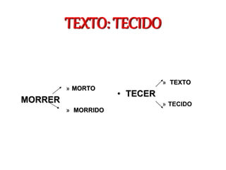 TEXTO: TECIDO
» MORTO
MORRER
» MORRIDO
» TEXTO
• TECER
» TECIDO
 