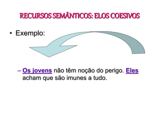 RECURSOS SEMÂNTICOS: ELOS COESIVOS
• Exemplo:
– Os jovens não têm noção do perigo. Eles
acham que são imunes a tudo.
 