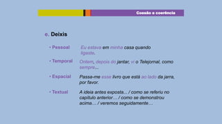 Coesão e coerência

e. Deixis
• Pessoal

Eu estava em minha casa quando
ligaste.

• Temporal

Ontem, depois do jantar, vi o Telejornal, como
sempre...

• Espacial

Passa-me esse livro que está ao lado da jarra,
por favor.

• Textual

A ideia antes exposta... / como se referiu no
capítulo anterior… / como se demonstrou
acima… / veremos seguidamente…

 