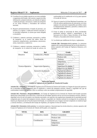 Cospec Pdf coescop para imprimir.pdf