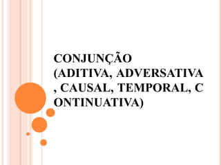 CONJUNÇÃO
(ADITIVA, ADVERSATIVA
, CAUSAL, TEMPORAL, C
ONTINUATIVA)
 