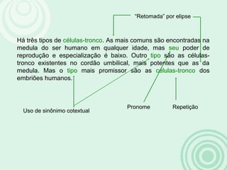 Há três tipos de células-tronco. As mais comuns são encontradas na
medula do ser humano em qualquer idade, mas seu poder de
reprodução e especialização é baixo. Outro tipo são as células-
tronco existentes no cordão umbilical, mais potentes que as da
medula. Mas o tipo mais promissor são as células-tronco dos
embriões humanos.
Repetição
“Retomada” por elipse
Uso de sinônimo cotextual
Pronome
 