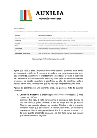 Quadro disponível no site educamais.com.br
Agora que você já sabe um pouco mais sobre coesão, é preciso estar atento
sobre o que é coerência. A coerência textual é o que garante que o seu texto
seja entendido, garantindo o encadeamento das ideias. Coesão e coerência
são elementos textuais que estão sempre juntos, pois os elementos textuais
presentes na coesão garantem a coerência. A falta de coerência afeta o
sentido de um texto, fazendo com que ele não seja compreendido pelo leitor.
Apesar da coerência ser um elemento único, ela pode ser feita de algumas
maneiras:
1. Coerência Narrativa: a ordem lógica das ações é obedecida. É mais
comum em histórias.
Exemplo: “Ele ligou à noite para acalmar o desespero dela. Sentou no
sofá de couro já gasto, acendeu a luz do abajur na sala já escura.
Chamou por querida, clamou por perdão. Relatou o dia e prometeu
reduzir os hiatos que os separava. A conversa deu fome. Ele levantou e
procurou os últimos vestígios do jantar. Ela ficou saciada com um copo
de leite quente preparado enquanto ele lhe fazia juras que seriam
quebradas na manhã seguinte.”
 