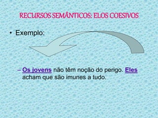 RECURSOS SEMÂNTICOS: ELOS COESIVOS
• Exemplo:
– Os jovens não têm noção do perigo. Eles
acham que são imunes a tudo.
 