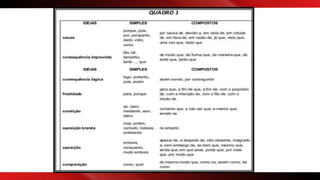 coesão e coerência - BB.pptx