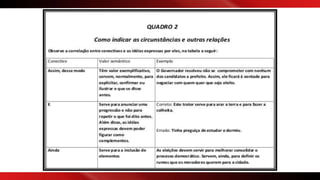 coesão e coerência - BB.pptx