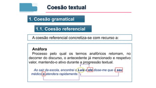 A coesão referencial concretiza-se com recurso a:
1. Coesão gramatical
1.1. Coesão referencial
Anáfora
Processo pelo qual os termos anafóricos retomam, no
decorrer do discurso, o antecedente já mencionado e respetivo
valor, mantendo-o ativo durante a progressão textual.
Ao sair da escola, encontrei o Luís e ele disse-me que o seu
médico o atendera rapidamente.
Coesão textual
 
