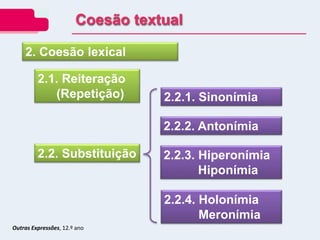 2. Coesão lexical
2.1. Reiteração
(Repetição)
2.2. Substituição
2.2.1. Sinonímia
2.2.2. Antonímia
2.2.3. Hiperonímia
Hiponímia
2.2.4. Holonímia
Meronímia
Coesão textual
Outras Expressões, 12.º ano
 