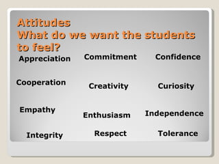Attitudes What do we want the students to feel? Appreciation Commitment Confidence Cooperation Creativity Curiosity Empathy Enthusiasm Independence Integrity Respect Tolerance 