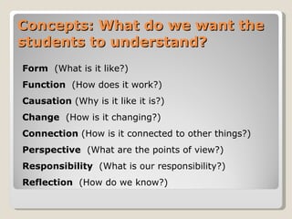 Form   (What is it like?) Function   (How does it work?) Causation   (Why is it like it is?) Change   (How is it changing?) Connection  (How is it connected to other things?) Perspective   (What are the points of view?) Responsibility   (What is our responsibility?) Reflection   (How do we know?) Concepts: What do we want the students to understand? 