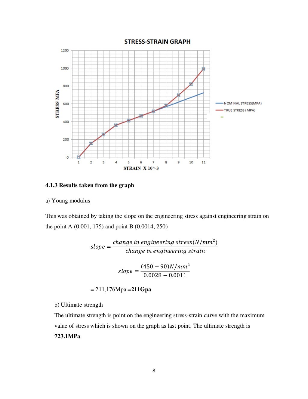 TENSILE TEST REPORT