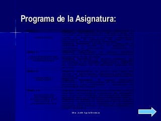 Mtra. Judith Aguila MendozaMtra. Judith Aguila Mendoza 55
Programa de la Asignatura:Programa de la Asignatura:
TEMA 1:
CONJUNTOS
Objetivo informativo: El alumno identificará y
clasificará correctamente los diferentes tipos de
conjuntos para representarlos y operar con ellos a
través de diagramas y notación matemática;
reconociendo la importancia del tema como
fundamento del estudio de la matemática.
Objetivo formativo: Introducir en el campo de la
matemática e iniciarlo en el desarrollo de
habilidades de observación, clasificación y
razonamiento verbal.
TEMA 2:
CLASIFICACIÓN DE
LOS NÚMEROS Y SUS
PROPIEDADES
Objetivo informativo: El alumno realizará
operaciones aritméticas aplicando correctamente las
propiedades de los números.
Objetivo formativo: El alumno mediante las
actividades de aprendizaje desarrollará y mejorará
su habilidad para identificar, diferenciar y clasificar
las características de los diferentes conjuntos de
números.
...
TEMA 9:
FUNCIONES Y
GRÁFICAS
Objetivo informativo: El alumno será capaz de
aplicar las herramientas algebraicas para definir,
clasificar, graficar y operar correctamente funciones
algebraicas.
Objetivo formativo: El alumno observará
identificará las características de las expresiones
propuestas para clasificarlas y seleccionar la
metodología de solución.
...
TEMA 11:
SOLUCIÓN DE
SISTEMAS DE
ECUACIONES POR
MATRICES Y
DETERMINANTES
Objetivo informativo: El alumno al finalizar el tema
resolverá correctamente problemas de aplicación
que involucren sistemas de ecuaciones lineales,
utilizando para su solución los métodos matriciales.
Objetivo formativo: El alumno al finalizar el tema
efectuará un análisis de situaciones que involucren
clasificar, diferenciar e identificar la información
necesaria para encontrar su solución, mediante el
trabajo de equipo.
 