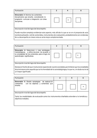 Puntuación 2 4 6 
Dimensión 3: Domina los contenidos 
disciplinarios que enseña, considerando la 
progresión curricular e integración con otras 
disciplinas. 
x 
Descripción nivel de logro del desempeño: 
Puede resultar complejo evidenciar este aspecto, más allá de lo que se ve en el proyecto de aula 
(contextualización, red de contenidos, instrumentos de evaluación), probablemente con evidencias 
de su desempeño en clases esta se vería mejor complementada. 
Puntuación 2 4 6 
Dimensión 4: Selecciona o crea estrategias 
metodológicas, y utiliza recursos de acuerdo a 
la complejidad de los contenidos para el logro de 
aprendizajes significativos. 
x 
Descripción nivel de logro del desempeño: 
Destaco el hecho de que involucraran aspectos de nuestra sociedad y permitieran que los estudiantes 
discriminaran entre aquello que se ha heredado de la sociedad griega y lo que no, sin duda eso le da 
un mayor significado 
Puntuación 2 4 6 
Dimensión 5: Diseña estrategias de evaluación 
coherentes con los objetivos y contenidos que 
enseña. 
x 
Descripción nivel de logro del desempeño: 
Tanto las modalidades de evaluación como los instrumentos diseñados atienden a la temática y 
objetivos tratados. 
 