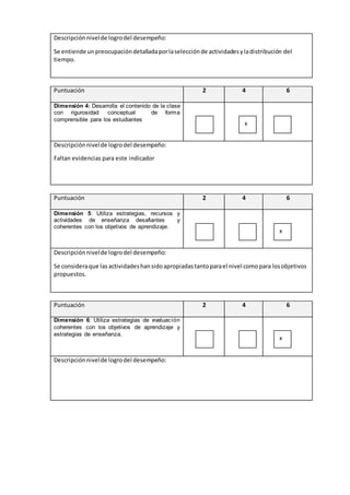 Descripción nivel de logro del desempeño: 
Se entiende un preocupación detallada por la selección de actividades y la distribución del 
tiempo. 
Puntuación 2 4 6 
Dimensión 4: Desarrolla el contenido de la clase 
con rigurosidad conceptual de forma 
comprensible para los estudiantes 
x 
Descripción nivel de logro del desempeño: 
Faltan evidencias para este indicador 
Puntuación 2 4 6 
Dimensión 5: Utiliza estrategias, recursos y 
actividades de enseñanza desafiantes y 
coherentes con los objetivos de aprendizaje. 
x 
Descripción nivel de logro del desempeño: 
Se considera que las actividades han sido apropiadas tanto para el nivel como para los objetivos 
propuestos. 
Puntuación 2 4 6 
Dimensión 6: Utiliza estrategias de evaluación 
coherentes con los objetivos de aprendizaje y 
estrategias de enseñanza. 
x 
Descripción nivel de logro del desempeño: 
 