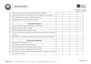 UNACH-RGF-01-03-02.11
Versión 2. 2019-04-09
Página 5 de 6
5 Procura evitar la copia y el plagio en tareas y actividades académicas.
6 Manifiesta respeto hacia las compañeras, hacia los compañeros y hacia el profesor.
7 Demuestra interés y motivación por aprender la asignatura.
8 Es responsable con el compromiso del aseo del aula.
Para el saber (Conceptual)
9 Apoya sus ideas con argumentos, fruto de sus conocimientos.
10 Expresa sus puntos de vista con claridad.
11 Expone aportes pertinentes y oportunos en clase.
12 Da solución adecuada a situaciones y problemas relacionados con los temas estudiados
en clase.
13 Comprende los contenidos y procedimientos estudiados en clase durante este periodo.
Para el hacer (Procedimental)
14 Realiza los trabajos asignados en clase.
15 Es creativo al momento de entregar sus trabajos.
16 Recrea lo aprendido y lo usa para diferentes fines cotidianos.
17 Procura que su cuaderno y trabajos estén bien presentados.
18 Hace todo lo posible por superar sus dificultades académicas y aprender los contenidos
que me parecen difíciles.
 