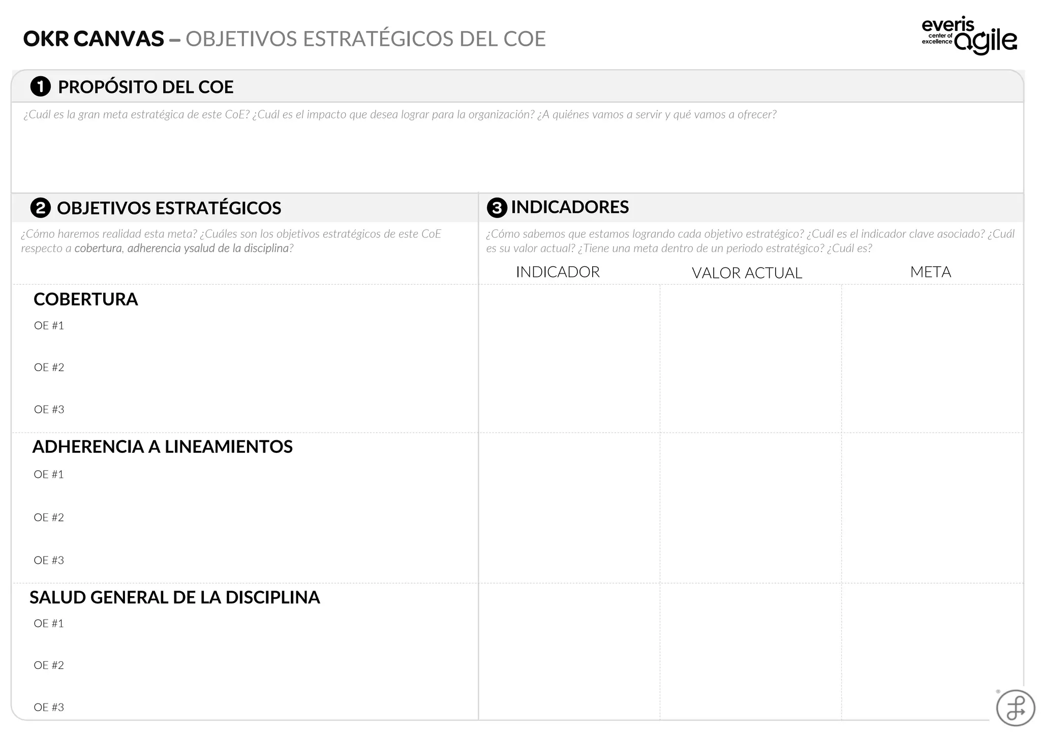 OKR CANVAS – OBJETIVOS ESTRATÉGICOS DEL COE
PROPÓSITO DEL COE1
OBJETIVOS ESTRATÉGICOS2
INDICADOR
INDICADORES3
¿Cuál es la gran meta estratégica de este CoE? ¿Cuál es el impacto que desea lograr para la organización? ¿A quiénes vamos a servir y qué vamos a ofrecer?
¿Cómo haremos realidad esta meta? ¿Cuáles son los objetivos estratégicos de este CoE
respecto a cobertura, adherencia ysalud de la disciplina?
¿Cómo sabemos que estamos logrando cada objetivo estratégico? ¿Cuál es el indicador clave asociado? ¿Cuál
es su valor actual? ¿Tiene una meta dentro de un periodo estratégico? ¿Cuál es?
VALOR ACTUAL META
COBERTURA
ADHERENCIA A LINEAMIENTOS
SALUD GENERAL DE LA DISCIPLINA
OE #2
OE #1
OE #3
OE #2
OE #1
OE #3
OE #2
OE #1
OE #3
 