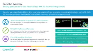 2|
Coevolve overview
A leading global provider of telco-independent SD-WAN and cloud networking solutions
Coevolve was established in 2014 to drive enterprise adoption of next-generation networking technologies such as SD-WAN.
We currently provide services to global enterprises in more than 60 countries on six continents
Telco-Independent Integrated SD-WAN Solutions
Our fully integrated, co-managed SD-WAN and security solution for
enterprises of all sizes
SD-WAN Professional Services
Our Professional Services team provides assessment, planning, design
and implementation services to augment in-house capabilities
Cloud Networking Solutions
We can help extend the enterprise WAN into the public cloud, with our
comprehensive design, integration and management services
Team of SD-WAN specialists in US, Australia and SE Asia
Co-Managed by 24 x 7 x 365 Coevolve Response Center
More than 290 ISPs and telcos used for SD-WAN underlay
Advanced API-based reporting and analytics capabilities
 