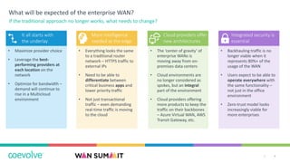 5|
What will be expected of the enterprise WAN?
If the traditional approach no longer works, what needs to change?
It all starts with
the underlay
More intelligence
needed at the edge
Cloud providers offer
new architectures
Integrated security is
essential
• Maximize provider choice
• Leverage the best-
performing providers at
each location on the
network
• Optimize for bandwidth –
demand will continue to
rise in a Multicloud
environment
• Everything looks the same
to a traditional router
network – HTTPS traffic to
external IPs
• Need to be able to
differentiate between
critical business apps and
lower priority traffic
• Not just transactional
traffic – even demanding
real-time traffic is moving
to the cloud
• Backhauling traffic is no
longer viable when it
represents 80%+ of the
usage of the WAN
• Users expect to be able to
operate everywhere with
the same functionality –
not just in the office
environment
• Zero-trust model looks
increasingly viable for
more enterprises
• The ‘center of gravity’ of
enterprise WANs is
moving away from on-
premises data centers
• Cloud environments are
no longer considered as
spokes, but an integral
part of the environment
• Cloud providers offering
more products to keep the
traffic on their backbones
– Azure Virtual WAN, AWS
Transit Gateway, etc.
 