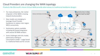 6|
Cloud Providers are changing the WAN topology
Products like Microsoft’s Azure Virtual WAN provide alternatives to traditional backbone designs
• For many enterprises, the ‘center
of gravity’ of the WAN is moving
toward cloud providers
• New models are emerging to
leverage Cloud Provider
backbones to replace inter-region
MPLS connectivity
• Automation options available
including API-based integration
with several SD-WAN vendors
• Some challenges with this model,
particularly relating to
consumption model – usage-based
vs. traditional fixed cost for circuits
 