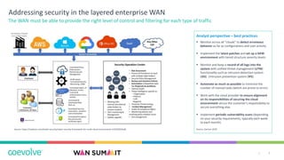 7|
Addressing security in the layered enterprise WAN
Analyst perspective – best practices
 Monitor across all “clouds” to detect erroneous
behavior as far as configurations and user activity.
 Implement the latest patches and set up a SIEM
environment with tiered structure severity levels.
 Monitor and keep a record of all logs into the
system with unified threat management (UTM)
functionality such as intrusion detection system
(IDS) /intrusion prevention system (IPS).
 Automate as much as possible to minimize the
number of manual tasks (which are prone to error).
 Work with the cloud provider to ensure alignment
on its responsibilities of securing the cloud
environment versus the customer’s responsibility to
secure everything else.
 Implement periodic vulnerability scans (depending
on your security requirements, typically each week
to each month).
Source: Gartner 2018
The WAN must be able to provide the right level of control and filtering for each type of traffic
Source: https://medium.com/taslet-security/cyber-security-framework-for-multi-cloud-environment-e7d35fd32bd6
 