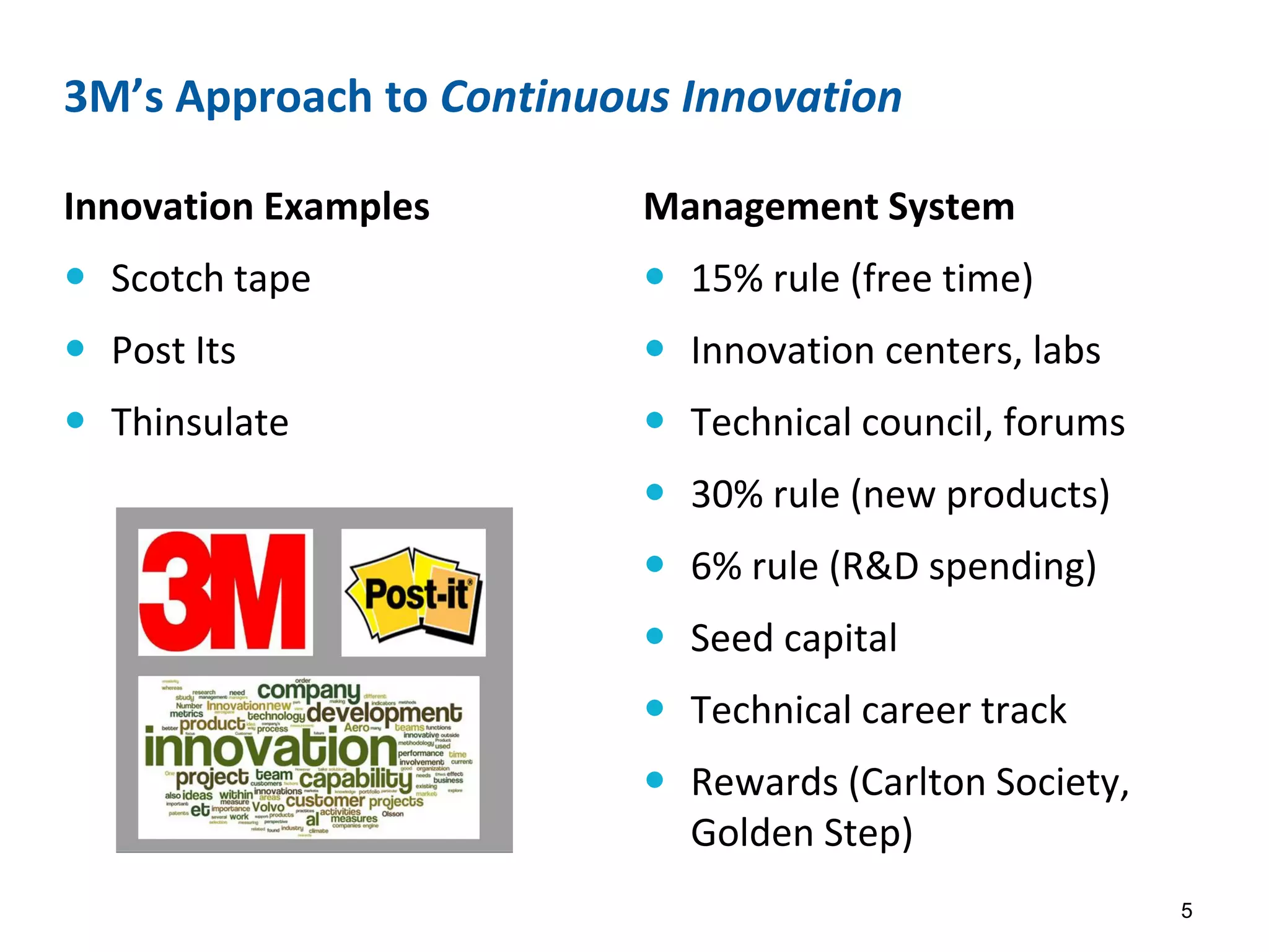 3M’s Approach to Continuous Innovation
Innovation Examples
 Scotch tape
 Post Its
 Thinsulate
Management System
 15% rule (free time)
 Innovation centers, labs
 Technical council, forums
 30% rule (new products)
 6% rule (R&D spending)
 Seed capital
 Technical career track
 Rewards (Carlton Society,
Golden Step)
5
 