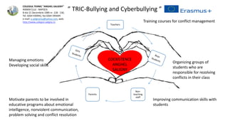 ” TRIC-Bullying and Cyberbullying ”
Teachers
Non-
teaching
staff
Parents
COEXISTENCE
ANGHEL
SALIGNY
Managing emotions
Developing social skills
Training courses for conflict management
Improving communication skills with
students
Motivate parents to be involved in
educative programs about emotional
intelligence, nonviolent communication,
problem solving and conflict resolution
Organizing groups of
students who are
responsible for rezolving
conflicts in their class
COLEGIUL TEHNIC "ANGHEL SALIGNY"
400604 CLUJ - NAPOCA
B-dul 21 Decembrie 1989 nr. 128 - 130,
Tel. 0264-430942, fax 0264-595694
e-mail: a.salignycluj@yahoo.com, web:
http://www.colegiul-saligny.ro
 