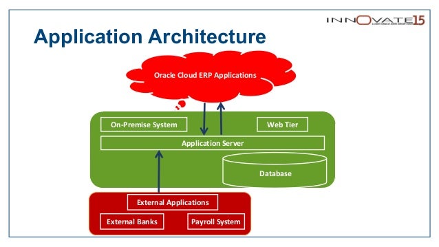 Oracle ebs data conversion strategy