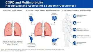 COPD and Multimorbidity
Recognizing and Addressing a Syndemic Occurrence?
 
