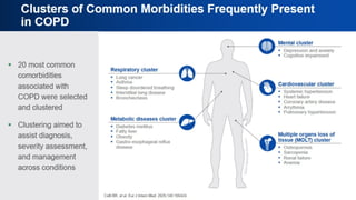 Clusters of Common Morbidities
Frequently Present in COPD
 
