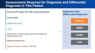 Assessments Required for Diagnosis
and Differential Diagnosis in This
Patient
 