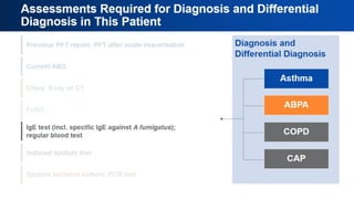 Assessments Required for Diagnosis
and Differential Diagnosis in This
Patient
 