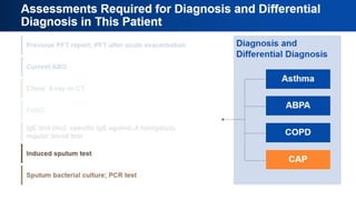 Assessments Required for Diagnosis
and Differential Diagnosis in This
Patient
 