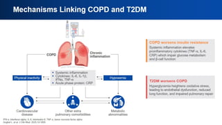 Mechanisms Linking COPD and T2DM
 