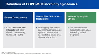 Definition of COPD-Multimorbidity
Syndemics
 