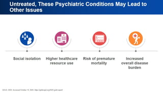 Untreated, These Psychiatric
Conditions May Lead to Other Issues
 