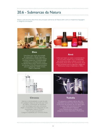30
20.6 - Submarcas da Natura
Abaixo, você encontra descritivos das principais submarcas da Natura, bem como as respectivas linguagens
e categorias de atuação.
Ekos
Uma linha que nasceu da vontade
de redescobrir o Brasil. Inspirados
em conhecimentos tradicionais, nossos
produtos preservam a biodiversidade
amazônica e a multiplicidade social
e cultural. Natura Ekos. Somos produtos
da natureza. Linha Ekos possui produto
para as categorias Cabelo, Corpo,
Óleos e Sabonete.
Amó
Linha que inspira os casais a surpreenderem
um ao outro, manter viva a cumplicidade
que existe entre eles e colocar o amor em
movimento.Amó.Amor em movimento.Amó
possui produtos para as seguintes categorias:
Perfumaria, Corpo e Sabonetes e Óleos
Chronos
Valoriza a individualidade e cuida da pele
em qualquer etapa da vida.Tudo por meio
da melhor combinação de benefícios
com tecnologias, para que você possa
eleger o tratamento mais adequado às suas
necessidades. Natura Chronos.
Tem um para sua história.
Categoria trabalhada por Chronos: Rosto.
Tododia
Os pequenos cuidados diários são uma
experiência de bem-estar. NaturaTododia
é uma linha de produtos de uso diário para
o corpo. Cada momento é único.
Cada sensação é especial.
LinhaTododia possui produtos para
categorias: Corpo, Sabonetes e Perfumaria.
 